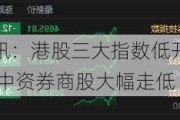 快讯：港股三大指数低开低走 中资券商股大幅走低