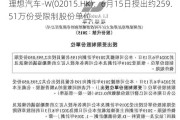 理想汽车-W(02015.HK)：6月15日授出约259.51万份受限制股份单位