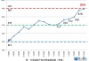 2024年一季度我国造船三大指标同步增长