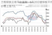 兰格钢铁云商平台监测：5月20日镀锌板平均价格上涨7元