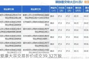 ST爱康大宗交易折价成交39.32万股