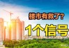 新房市场复苏的信号有哪些？