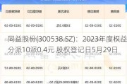 同益股份(300538.SZ)：2023年度权益分派10派0.4元 股权登记日5月29日