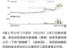 宁圣国际盘中异动 下午盘股价大跌5.23%报8.52美元