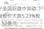 宁圣国际盘中异动 下午盘股价大跌5.23%报8.52美元