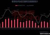 华润置地上半年综合营业额为791.3亿元 同比增长8.4%