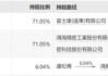 飞天云动盘中异动 股价大涨5.26%报0.600港元