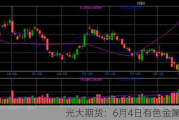 光大期货：6月4日有色金属日报