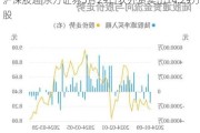 沪深股通|东方证券5月29日获外资卖出14.29万股