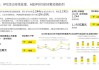 香港物流服务提供商Reitar Logtech(RITR.US)下调IPO发行规模15% 拟筹资1000万美元