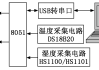 三友科技与全资子公司取得基于温度的电解电路故障检测系统实现方法及其监测方法发明专利证书