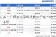 美银证券：升舜宇光学科技目标价至70港元 重申“买入”评级