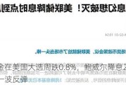 现货黄金在美国大选周跌0.8%，鲍威尔降息25个基点带来一波反弹