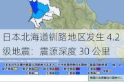 日本北海道钏路地区发生 4.2 级地震：震源深度 30 公里