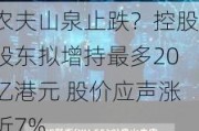 农夫山泉止跌？控股股东拟增持最多20亿港元 股价应声涨近7%