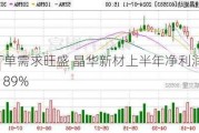 下游订单需求旺盛 晶华新材上半年净利润预增148%-189%