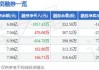 ST百灵：通过打造规模化制造平台、全渠道营销平台、大品种创新平台、产业链整合平台四个平台，集中优势打造明星产品，扩大市场规模提高营收利润