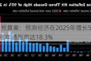 阿根廷预算案：预测经济在2025年增长5% 到2025年底年通胀率达18.3%