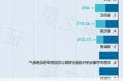 宇瞳光学：2024年第二季度“宇瞳转债”转股296股