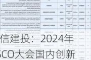 中信建投：2024年ASCO大会国内创新药企临床试验结果亮眼，肿瘤药物展现BIC潜质