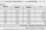 2024Q3中国手机销量排行：vivo持续零跑，华为紧随其后