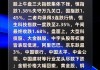 港股午评：恒指跌0.67%恒生科指跌0.91%！海运股、内房股、电力股逆势走强，世茂集团涨超19%，阿里跌超2%