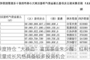 三季度持仓“大换血” 富国基金朱少醒：红利价值、质量成长风格具备较多投资机会