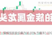 荣晖控股股价飙升33.93% 市值涨1.33亿港元