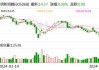 明新旭腾：拟向墨西哥子公司增资2000万美元 扩大生产基地规模