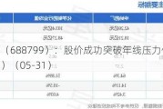 华纳药厂（688799）：股价成功突破年线压力位-后市看多（涨）（05-31）