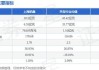 Editas Medicine, Inc.盘中异动 股价大跌5.18%