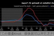 欧洲央行管委Knot：很快就可以开始逐步降息