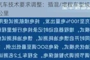 新能源汽车技术要求调整：插混/增程车型纯电续航不低于43公里