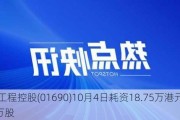 立基工程控股(01690)10月4日耗资18.75万港元回购250万股