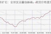 铁矿石：全球发运量创新高，期货价格震荡下跌