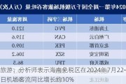 旅游：分析师表示海南免税区在2024年7月22~28日机场客流同比增长约10%