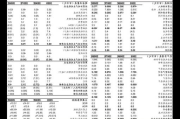 瑜欣电子(301107.SZ)2023年度权益分派：每10股派4元