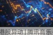 港股异动 | 腾讯音乐-SW(01698)涨近5% 收购泰国GMM Music 10%股份