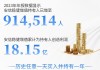 安信新趋势混合C：净值增长0.12%，近6个月收益率2.37%，规模达27.04亿元