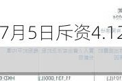 友邦保险(01299)7月5日斥资4.12亿港元回购790.16万股