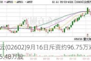 万物云(02602)9月16日斥资约96.75万港元回购5.48万股