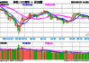 科创100ETF基金大宗交易溢价成交380.00万股