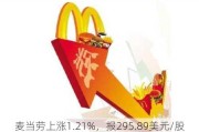 麦当劳上涨1.21%，报295.89美元/股