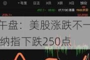 午盘：美股涨跌不一 纳指下跌250点