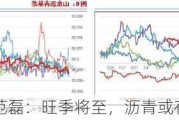 长安期货范磊：旺季将至，沥青或存布局机会