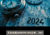 天合光能：首次回购 280.09 万股，涉资 4618.65 万元