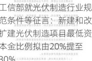 工信部就光伏制造行业规范条件等征言：新建和改扩建光伏制造项目最低资本金比例拟由20%提至30%