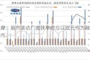 大摩：股市波动广度狭窄时应以欧元作为融资货币