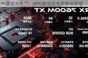 特殊外置显卡来了！AMD新成员专攻移动领域