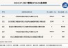 新三板创新层公司成德科技登龙虎榜：当日价格振幅达到158.80%